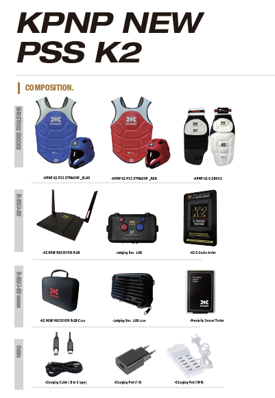 KPNP K2 Competition Set – Rental